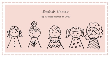 2020國外男女「熱門英文名字」TOP10！Sophia變菜市場名，叫Isabella的都是美女？