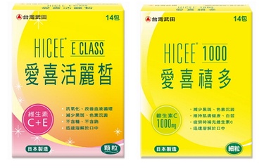 豔陽夏，跟黑斑與肌膚問題說No！