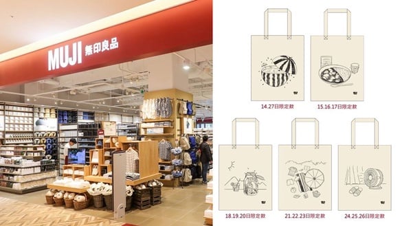 無印良品手繪布製袋只送不賣！限量5款不同時間發送，詳細時間介紹