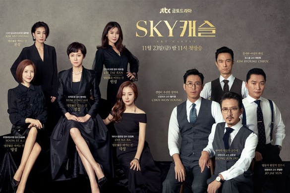 2019最具話題韓劇《SKY Castle》收視率飆破22%，原來劇中暗藏這些亮點！