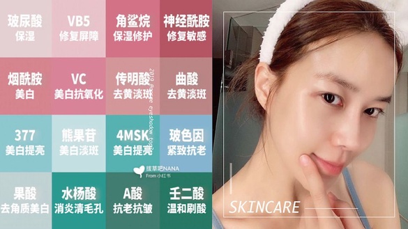 保養成分＆功效懶人包！美白、抗痘、酸類、修護、保濕，常見成分解析，看完秒懂廠商說什麼、不花冤枉錢！