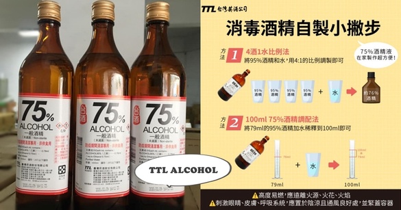健保藥局本周起開賣小瓶裝「75%防疫酒精」，還沒買到酒精的朋友們注意！