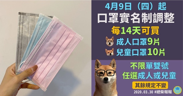 「口罩實名制3.0」即將上路！每14天可買9片成人口罩，擬開放四大超商直接插卡購買～