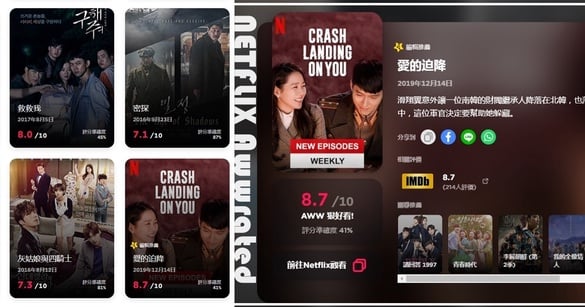 選擇障礙救星！Netflix避雷網站「Awwrated」，超直觀評分機制，追劇再也不怕踩雷！