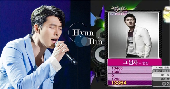 玄彬是改寫《音樂銀行》規則的男人！玄彬<那個男人>擠進1位候補，還創6億韓元下載紀錄