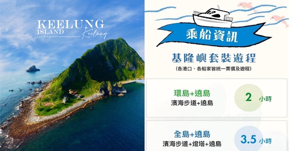 基隆嶼 7/1 正式開放登島，每天限額1200人，360度無敵海景等你來欣賞！