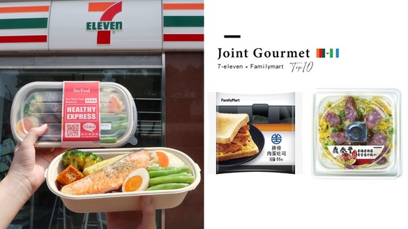 2020下半年「超商十大聯名美食排行」！7-11、全家超人氣聯名美食，大家吃過哪幾項？