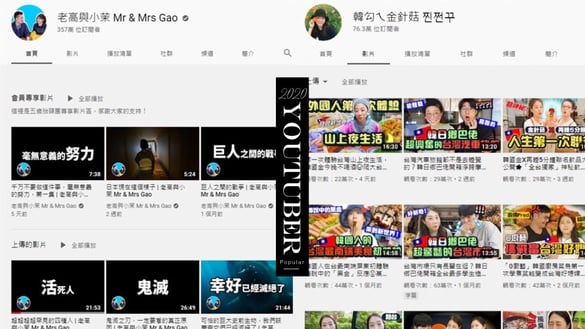 2020熱門Youtube頻道排行榜！老高榮登第一名，還有這間公司也意外上榜！