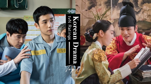 tvN歷代最高收視韓劇TOP10！《機智醫生生活》第七，《哲仁王后》未完結衝上第五！