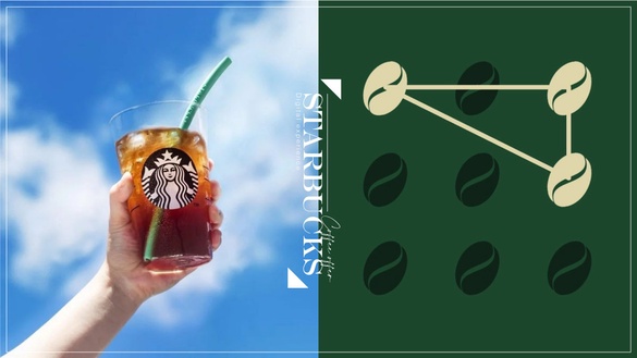 星巴克咖啡優惠連續15天開跑！星巴克「數位體驗」登場，全飲品優惠第2杯半價、買2送1