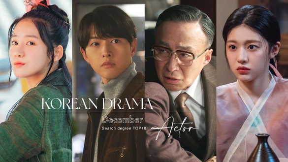 12月韓劇演員搜尋度TOP10！《還魂2》高允貞竟輾壓《財閥家》李星民，熱度直逼宋仲基！