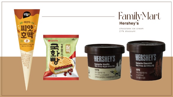 巧克力控開吃！全家獨家開賣「Hershey’s巧克力冰淇淋」，巧克力滋味誘人再享優惠79折