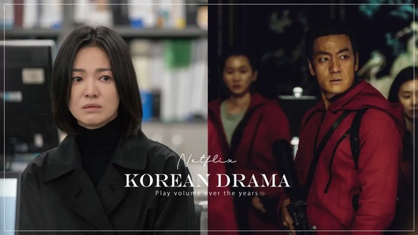 Netflix原創韓劇「歷年網播量」TOP10！《紙房子》沒前5，《黑暗榮耀》第3，冠軍難超越