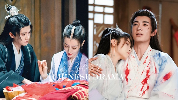 優酷「最快破熱度紀錄」陸劇TOP10！《與君》花27天,《星落凝成糖》16天,《沉香》僅2天