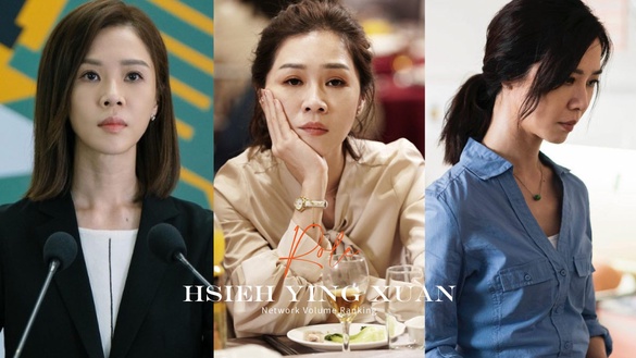 謝盈萱演出角色網路聲量TOP10！《花甲》第七，《人選之人》第三，全都拚不過《俗女》