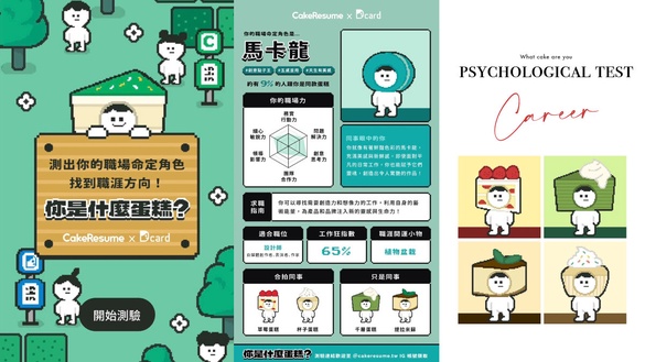 你是什麼蛋糕？爆紅心理測驗，1分鐘測出「你的職場力」，解析同事眼中的你、適合職位