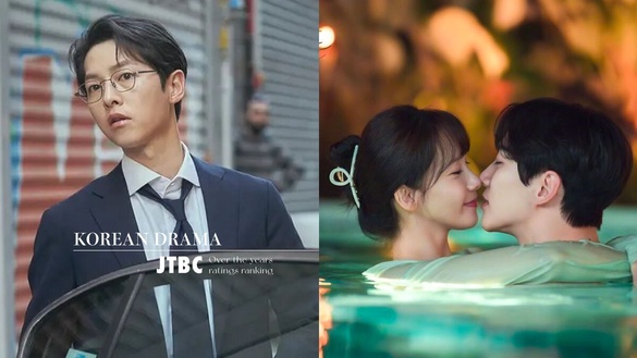 JTBC韓劇歷年收視排行TOP10！《歡迎來到王之國》第7，《車貞淑醫生》第4，冠軍真的狂