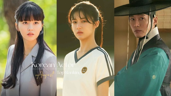 八月韓劇演員熱度TOP10！《Moving異能》高允貞僅第8，安恩真第4輸金所泫，冠軍真的紅