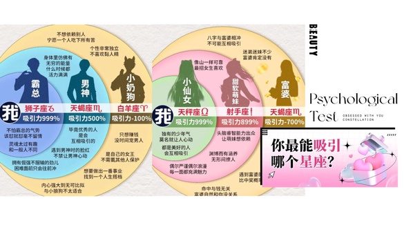 你最吸引哪個星座？陸網爆紅心理測驗，8題測出為你著迷的星座、隱藏性格及戀愛運解析