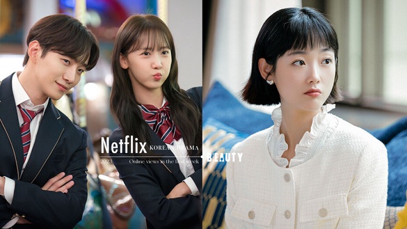 2023Netflix跟播韓劇「首週網播量」TOP7！《大力女子姜南順》第4，冠軍不是《王之國》