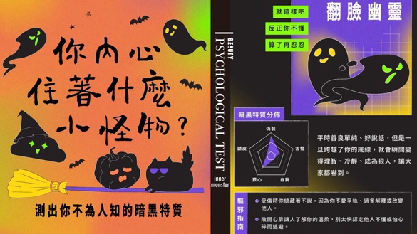 IG爆紅心理測驗「你內心住著什麼小怪物？」，12題測出暗黑特質、驅邪指南及合拍怪物！