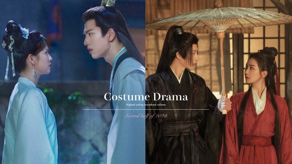 2023下半年「最高網播量」古裝劇TOP10!《一念關山》12億《寧安如夢》19億，冠軍破29億
