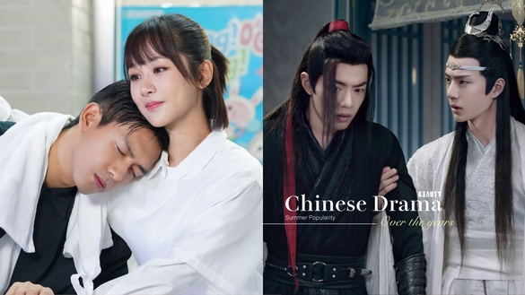 《私藏浪漫》不夠火！10部暑期現象級爆款陸劇，《延禧攻略》網播破百億，這部破400億