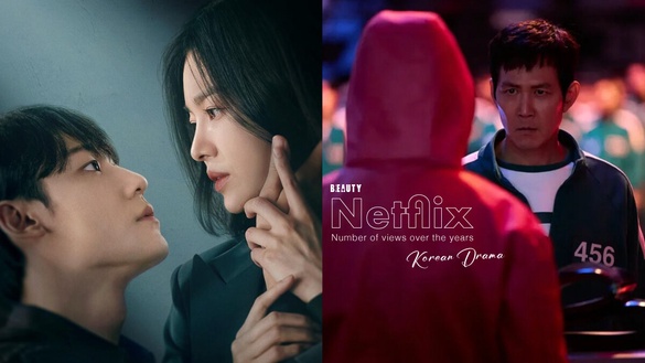 Netflix原創韓劇「歷年觀看數」TOP10!《魷魚遊戲2》打敗《黑暗榮耀》第2，冠軍衝破2億