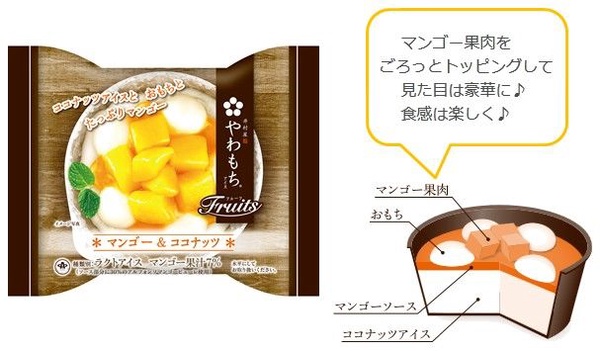 全家便利商店日韓冰品大賞開跑！草莓麻糬冰淇淋、生巧克力冰淇淋﻿、起士脆片雪糕通通吃得到！