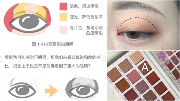 單眼皮畫亮片眼影也「不腫泡」！6招打造深邃大眼的單眼皮眼妝TIPS～