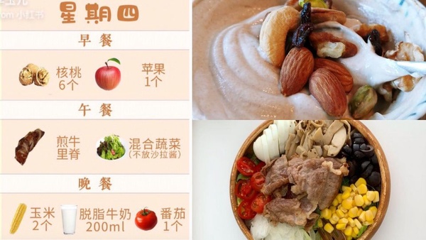國外瘋傳「一週緊急減肥食譜」！三餐健康吃、不節食也能一週速甩5kg！
