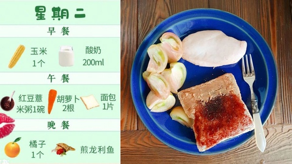 國外瘋傳「一週緊急減肥食譜」！三餐健康吃、不節食也能一週速甩5kg！