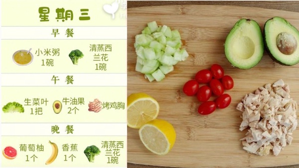 國外瘋傳「一週緊急減肥食譜」！三餐健康吃、不節食也能一週速甩5kg！