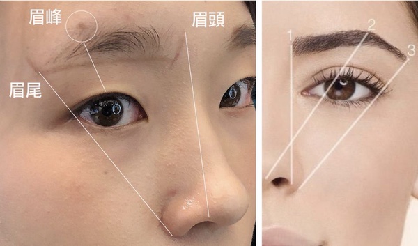 初學者畫眉毛必看！彩妝師親授畫眉技巧，「關鍵眉毛工具」創造毛流感，畫出韓系野生眉！