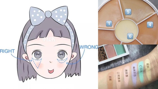 【底妝教學】新手必看遮瑕教學！不同瑕疵使用不同遮瑕法，底妝就能薄、透、亮！