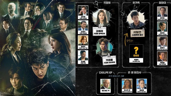 《Vagabond浪客行》11位角色介紹！李昇基和申成祿上演兄弟情，青瓦台、國情院派系超複雜