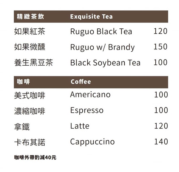 IG超夯的「呼點甜甜圈Hoo. Donut」！滿滿可愛的小刺蝟，＆鬆軟的日式甜甜圈，超萌氛圍的「Hoo. Donut 呼點甜甜圈」新開幕～