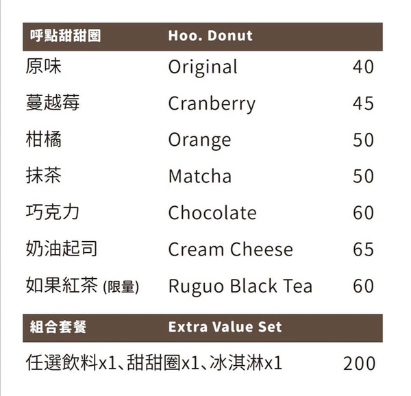 IG超夯的「呼點甜甜圈Hoo. Donut」！滿滿可愛的小刺蝟，＆鬆軟的日式甜甜圈，超萌氛圍的「Hoo. Donut 呼點甜甜圈」新開幕～