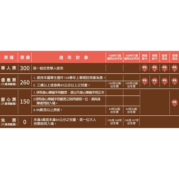 卡娜赫拉展「小動物眼中的15年與未來」來囉！巡迴東京與大阪的卡娜赫拉展，現在終於來到台灣囉～