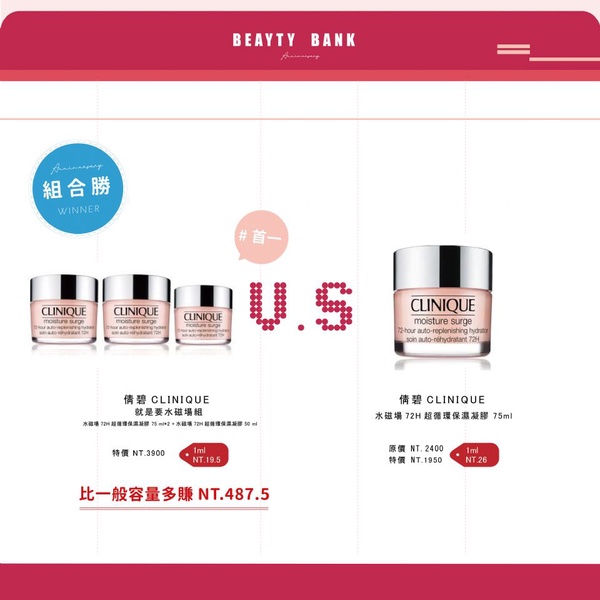 《週慶採購攻略5》2019周年慶加大版還是組合划算？ 買這組居然可以現賺近2000塊