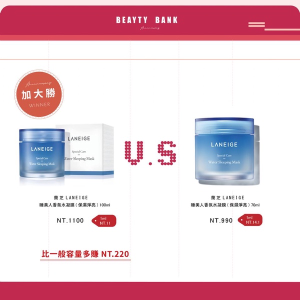 《週慶採購攻略5》2019周年慶加大版還是組合划算？ 買這組居然可以現賺近2000塊