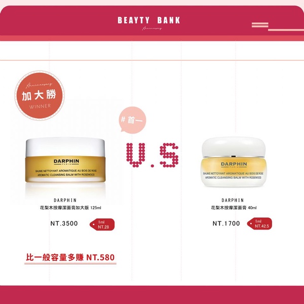 《週慶採購攻略5》2019周年慶加大版還是組合划算？ 買這組居然可以現賺近2000塊