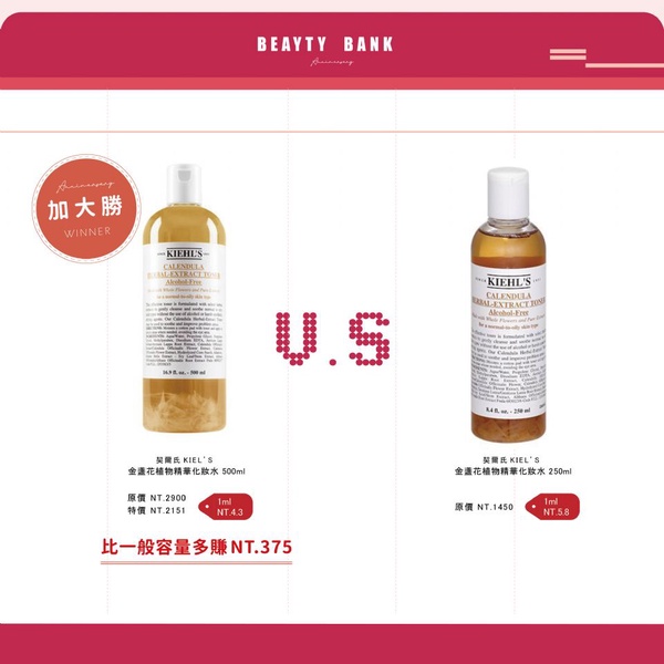 《週慶採購攻略5》2019周年慶加大版還是組合划算？ 買這組居然可以現賺近2000塊