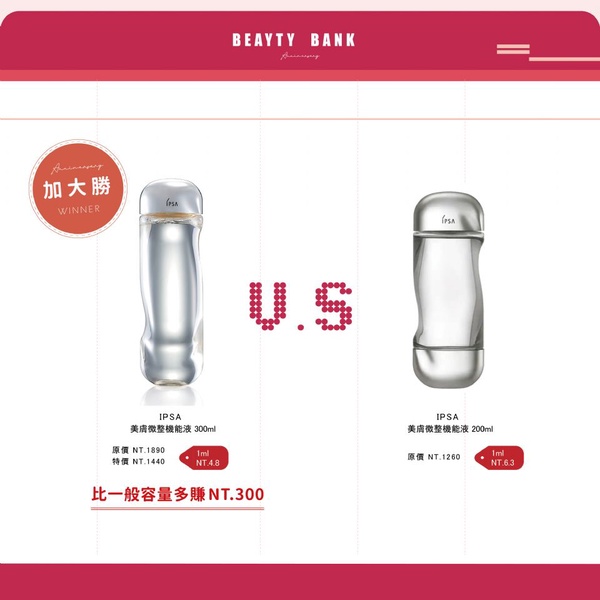 《週慶採購攻略5》2019周年慶加大版還是組合划算？ 買這組居然可以現賺近2000塊