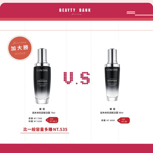 《週慶採購攻略5》2019周年慶加大版還是組合划算？ 買這組居然可以現賺近2000塊