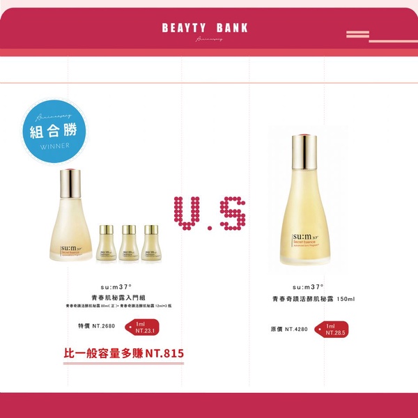 《週慶採購攻略5》2019周年慶加大版還是組合划算？ 買這組居然可以現賺近2000塊