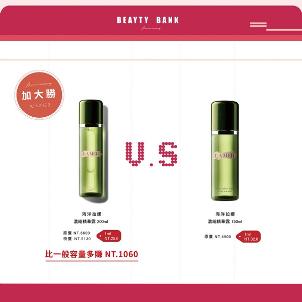 《週慶採購攻略5》2019周年慶加大版還是組合划算？ 買這組居然可以現賺近2000塊