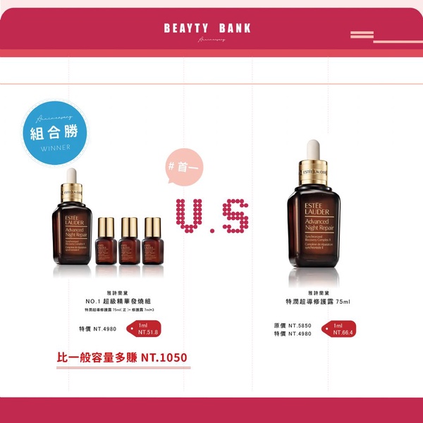 《週慶採購攻略5》2019周年慶加大版還是組合划算？ 買這組居然可以現賺近2000塊