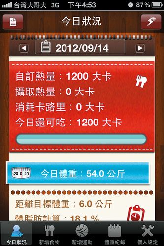 營養師也按「讚」─減重APP幫你瘦！