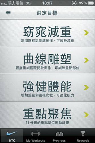 營養師也按「讚」─減重APP幫你瘦！
